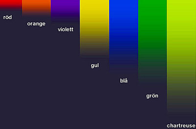 del3_farg_diagram.jpg