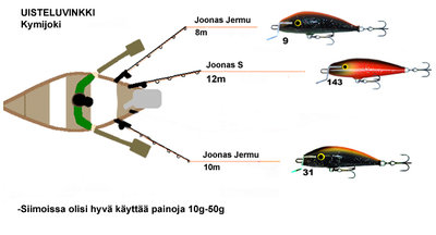 KYMIJOKI.JPG