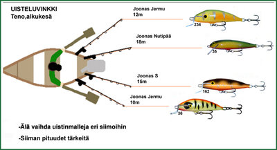 teno_alku.jpg