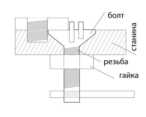 приспособа-01.jpg