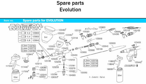 evolution_blowup[1].jpg