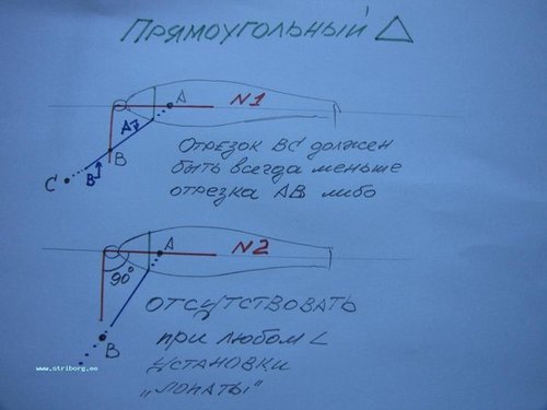 длина лопаты.jpg